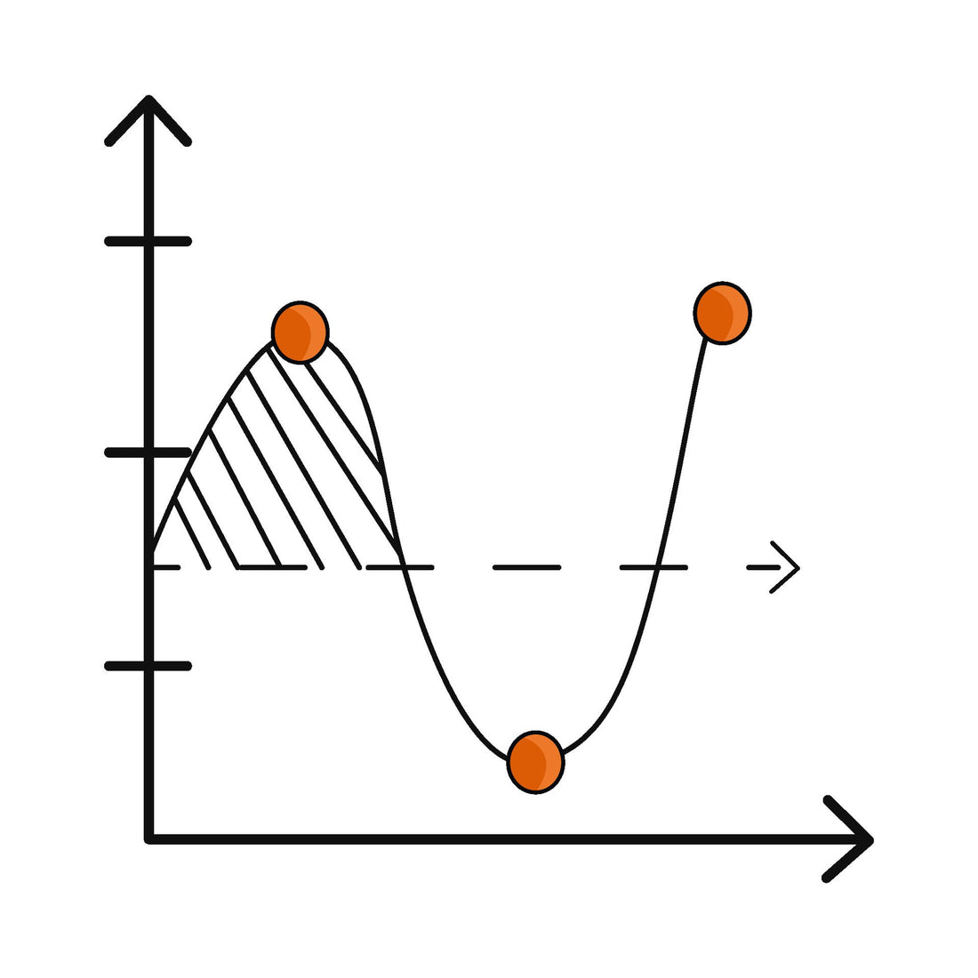 Vanilla Price Volatility: Boom and Bust Cycles | VanillaGoods